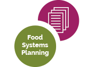 Assessing the State of Food Systems Planning Education in the U