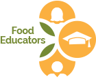 Read more about:Food Educators in North America and Europe